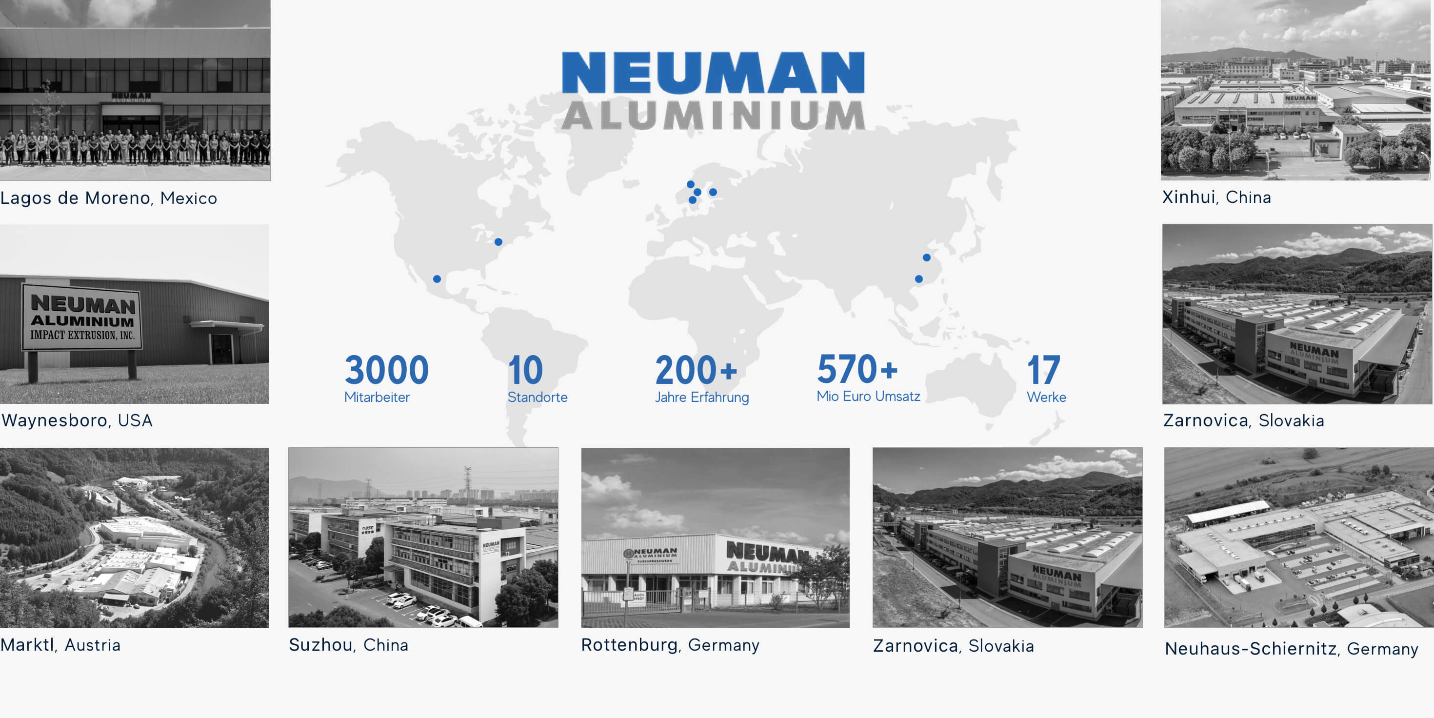 Vincent Bauer - Neuman Aluminium