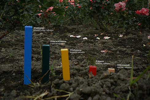 Jose Duartes Handmade Vosualisation Toolkits