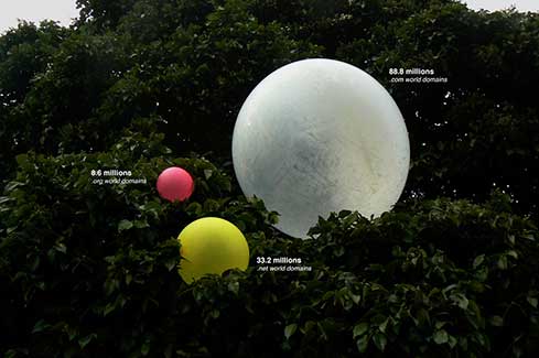 Jose Duartes Handmade Vosualisation Toolkits